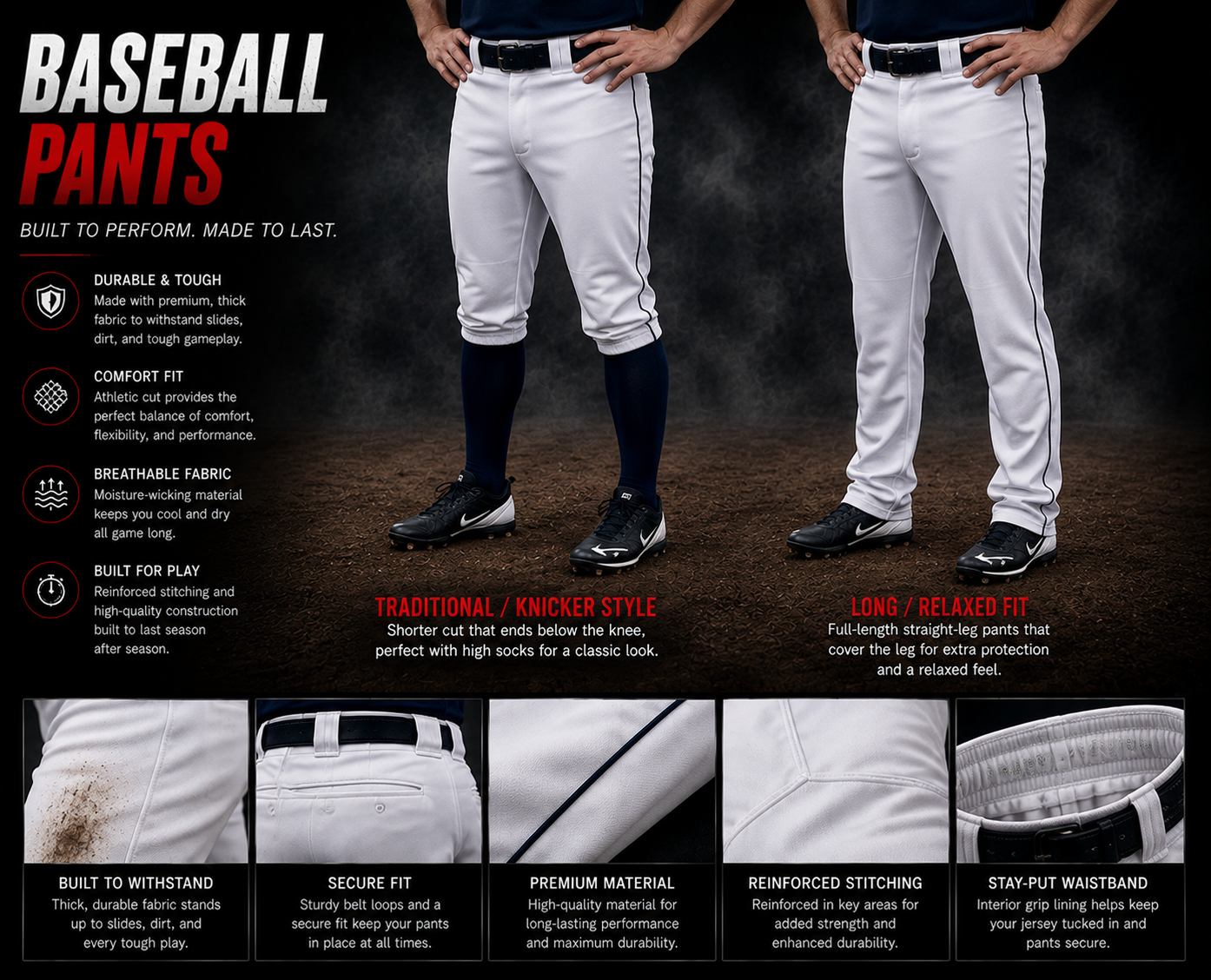 Bulk custom baseball pants featuring professional stitching, belt loops, and heavy-duty sliding panels.